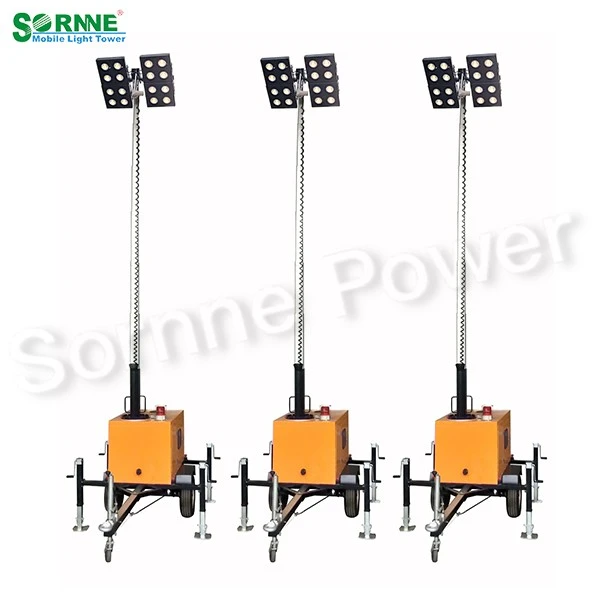 Best Tower Light