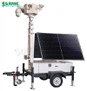 MO-2435Foldable Solar Monitoring